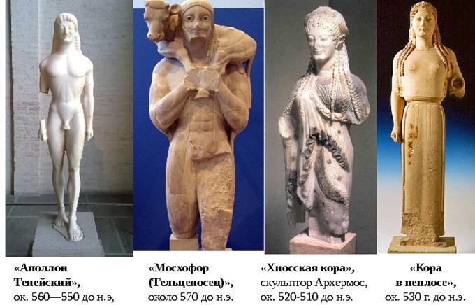 Искусство древней Греции