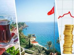 Цены на Турцию для россиян взлетели на 92%: теперь отдых в Испании и Греции стал дешевле, чем у турков